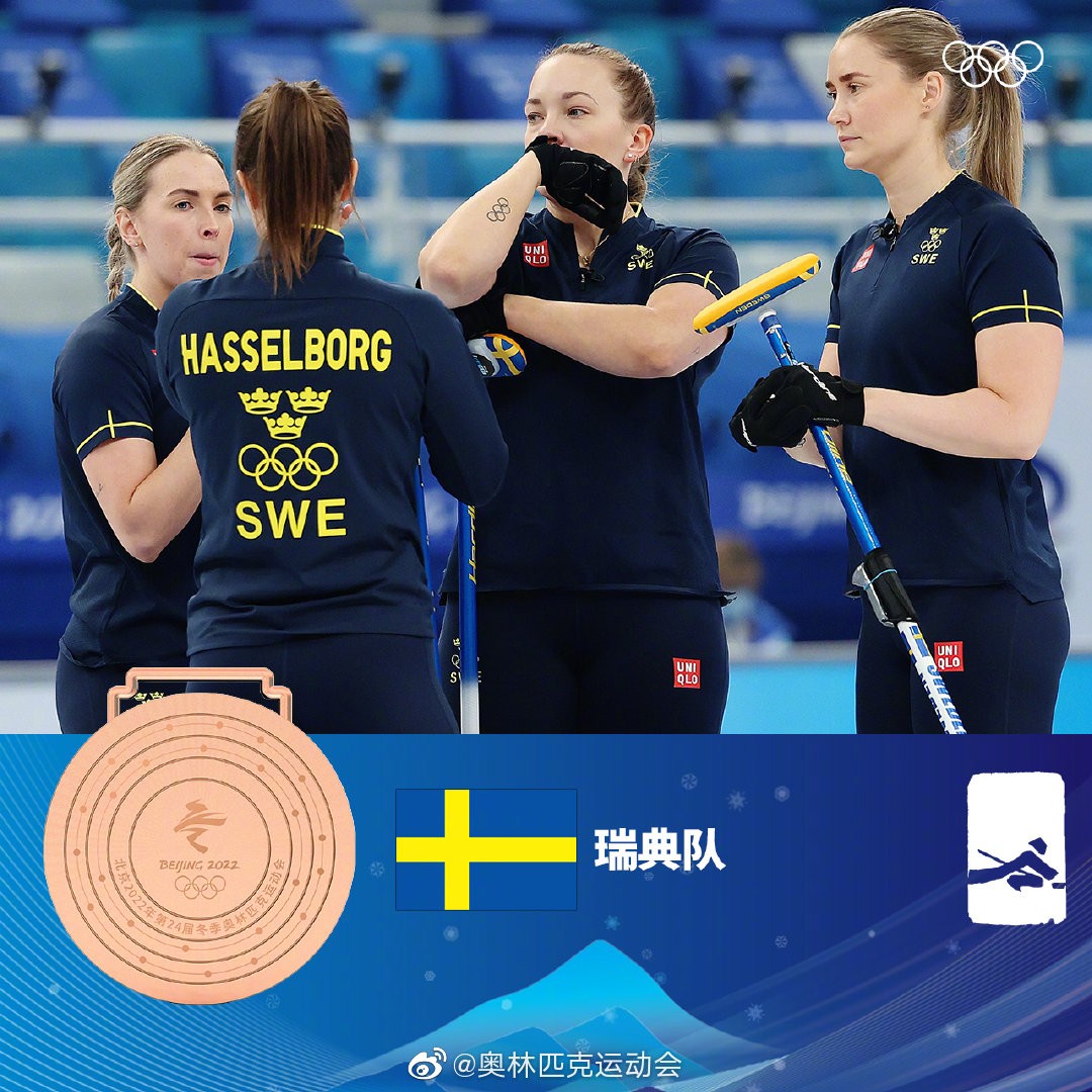 高难度动作惊艳全场，法国偶像斩获铜牌的简单介绍