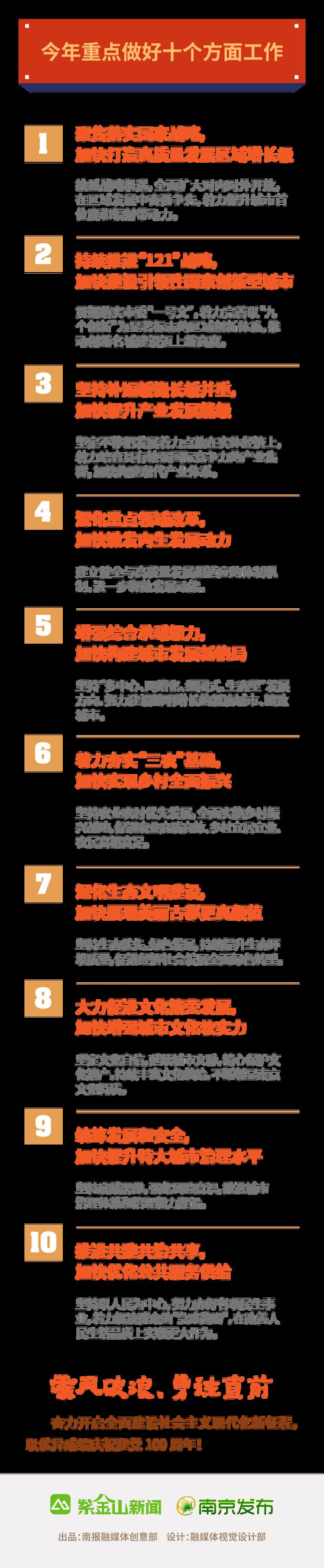 大连一方冲刺积分榜，力争跻身前列的简单介绍