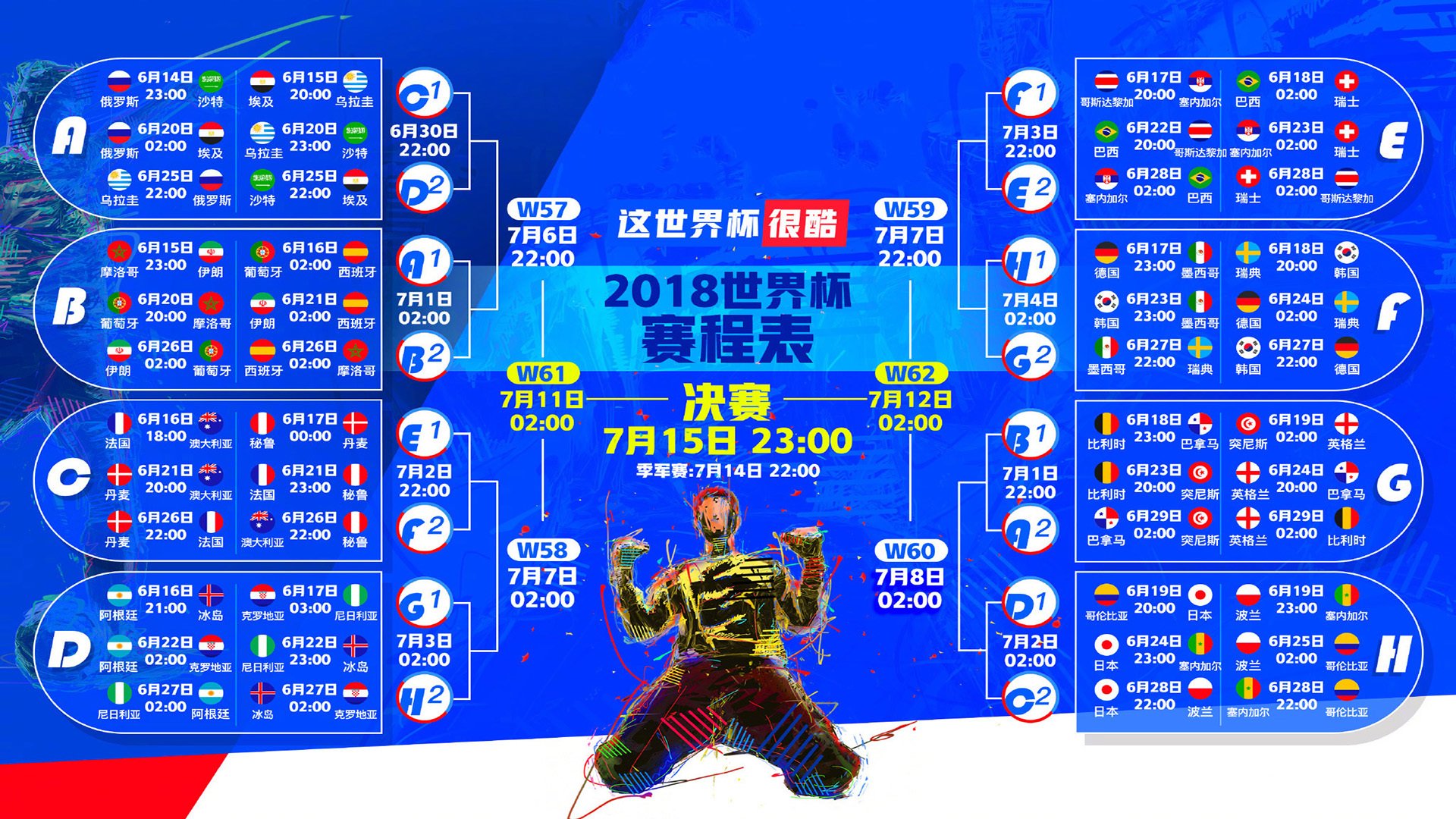 当三双成为预言，哈利伯顿的唯一性与NBA杯的残酷美学
